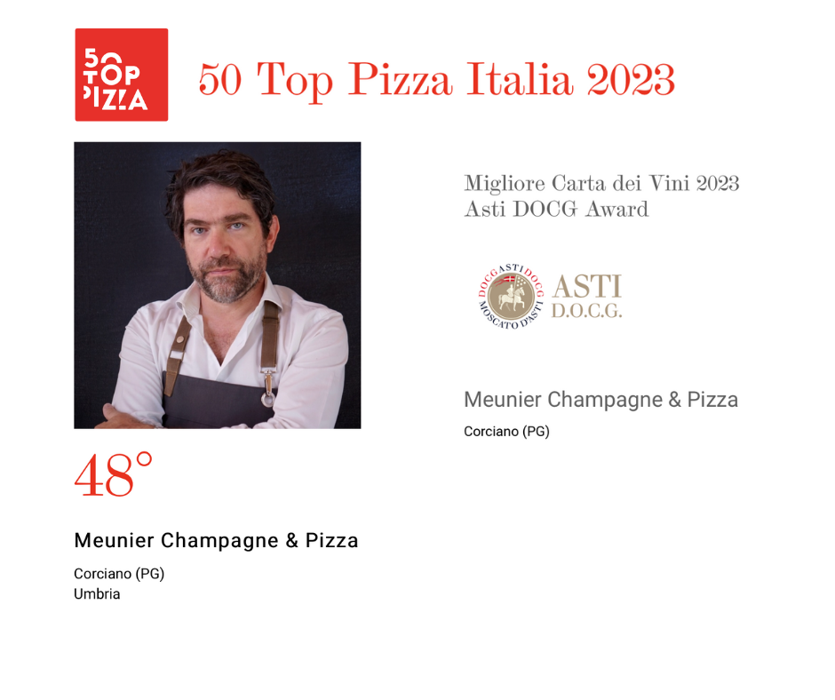 Pizzeria umbra per la prima volta tra le '50 Top Pizza Italia' «Un